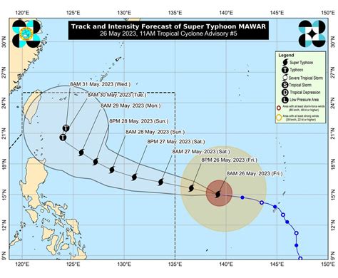typhoon mawar update|Super Typhoon Mawar slightly intensifies as it moves toward PAR .